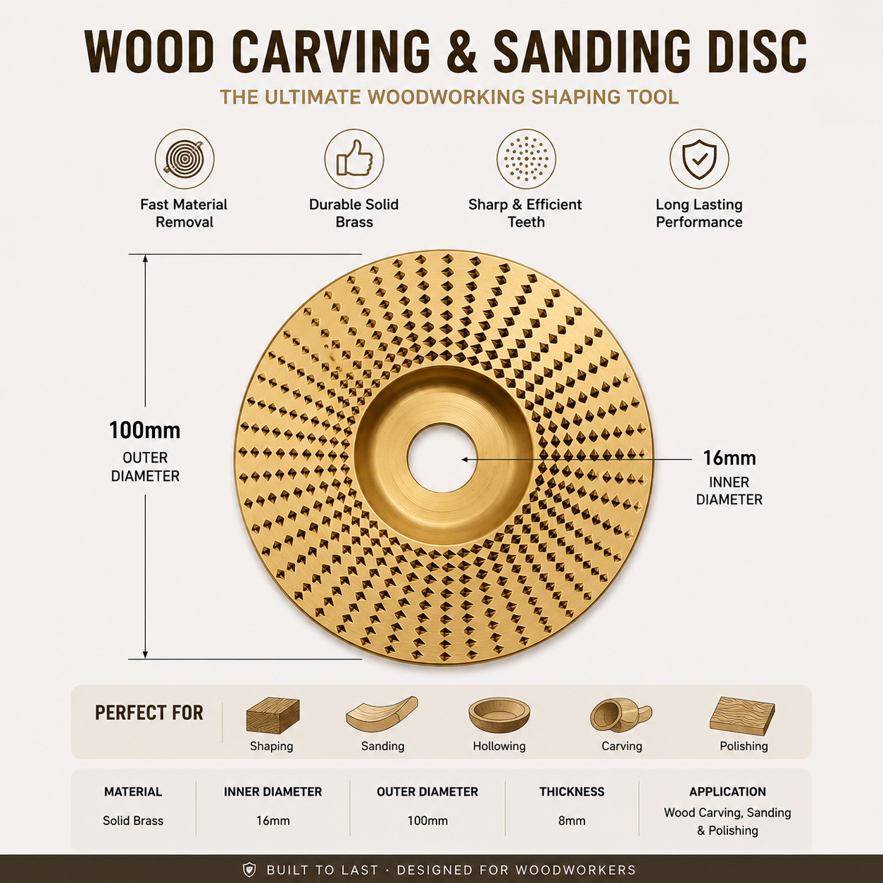 ⏰Limited Deal: Wood Carving Disc for Angle Grinder – Buy 1 Get 1 Free