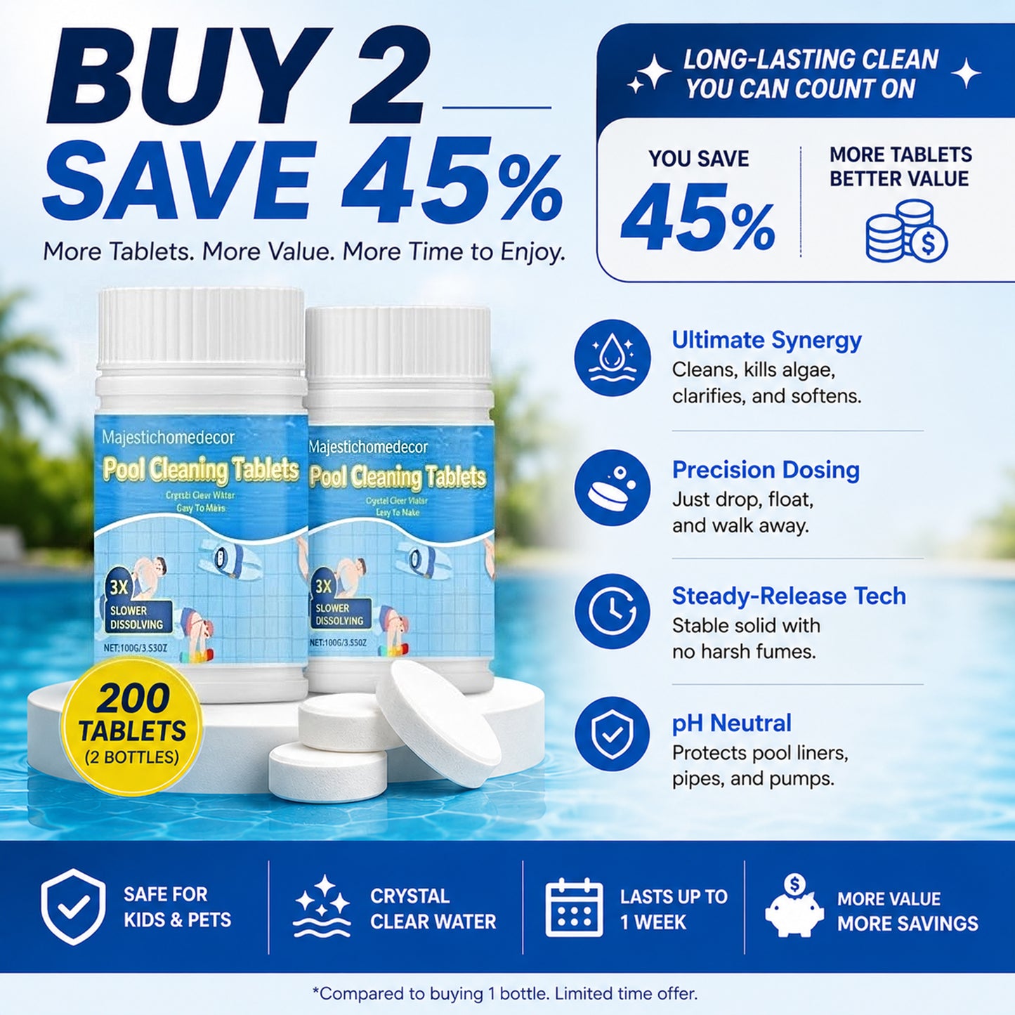 The Next-Gen Pool Purifier is here ✨ 2X Stronger Algae Control, Gentle & Safe for Kids!