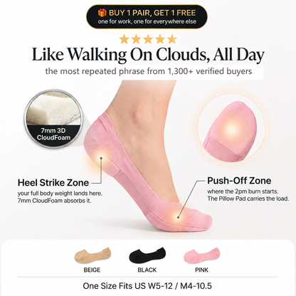 Cushioned No-Show Socks — Invisible & Non-Slip
